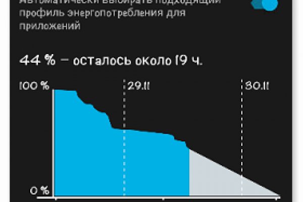 Ссылка официальный сайт кракен